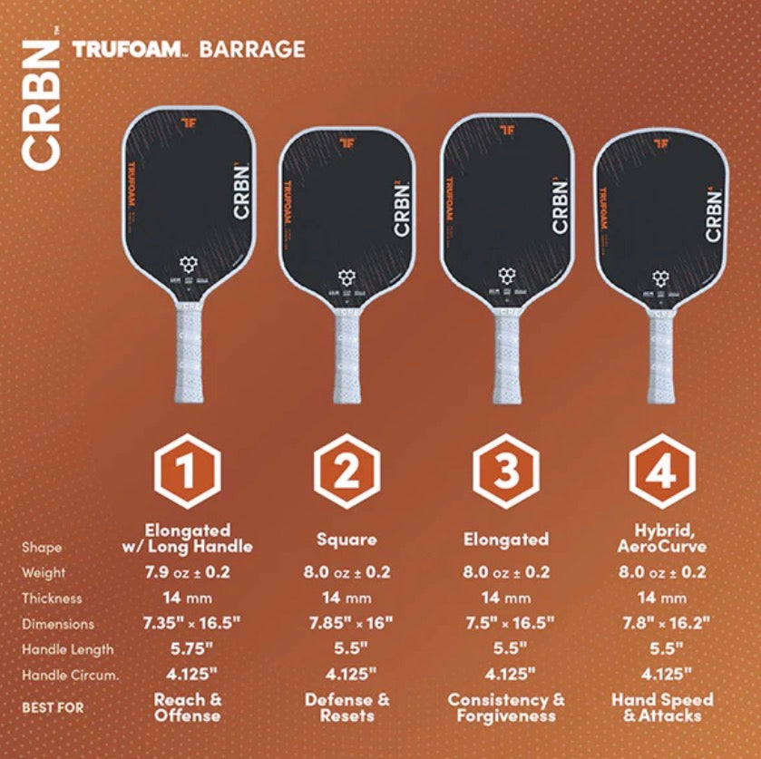 CRBN¹ TruFoam Barrage (Elongated, Long Handle)
