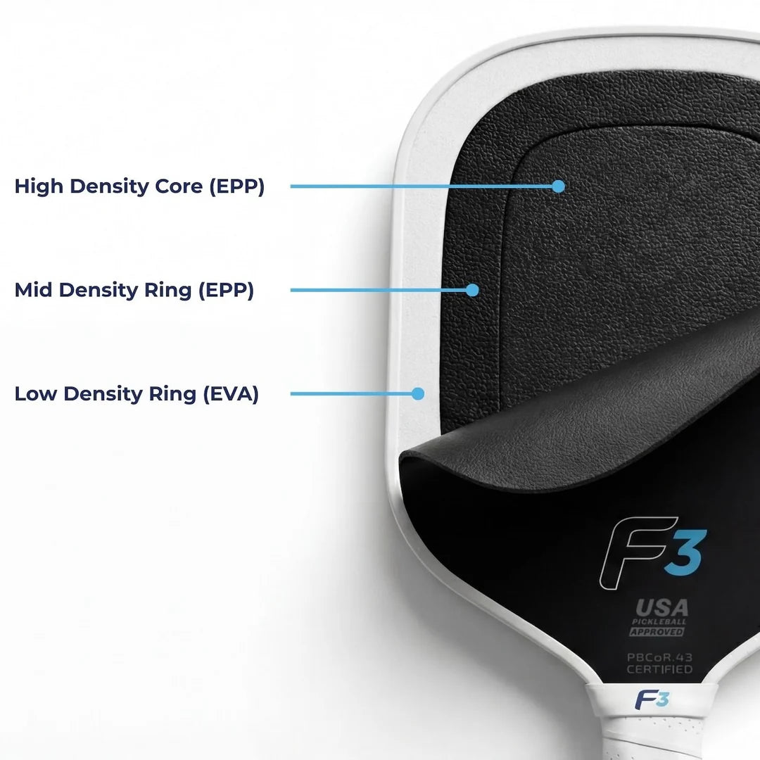 F3 Triple Core