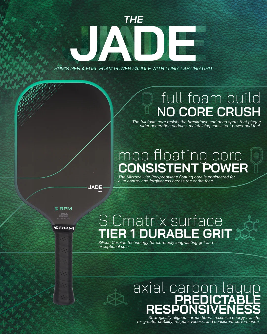 RPM Jade Widebody - Pre-Order