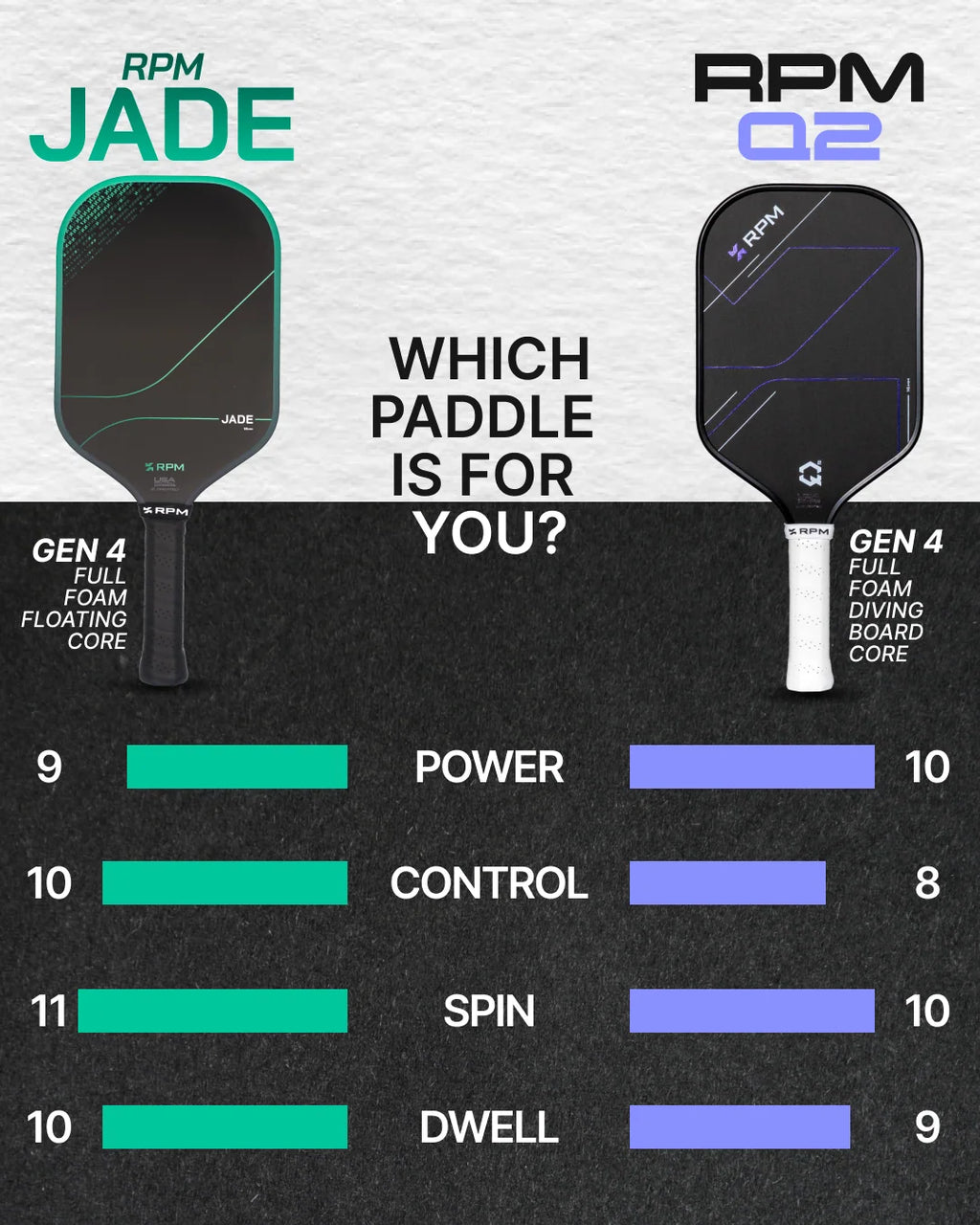 RPM Jade Elongated